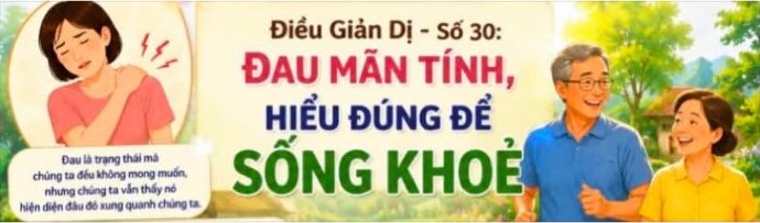 Điều Giản Dị số 30: Đau mãn tính, hiểu đúng để sống khỏe
